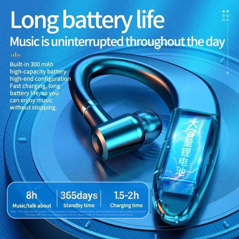 Wireless Bluetooth Headset