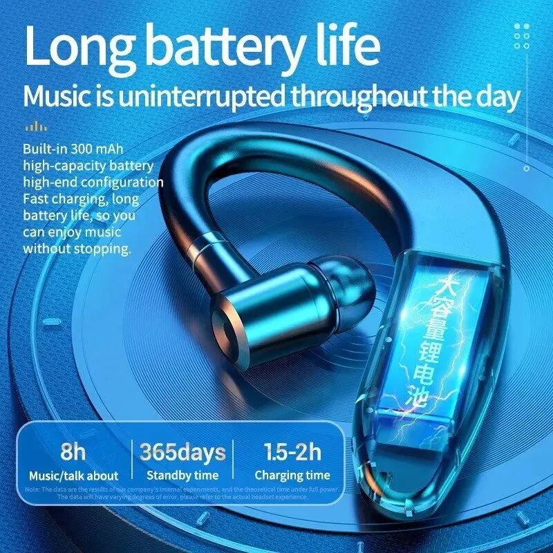Wireless Bluetooth Headset