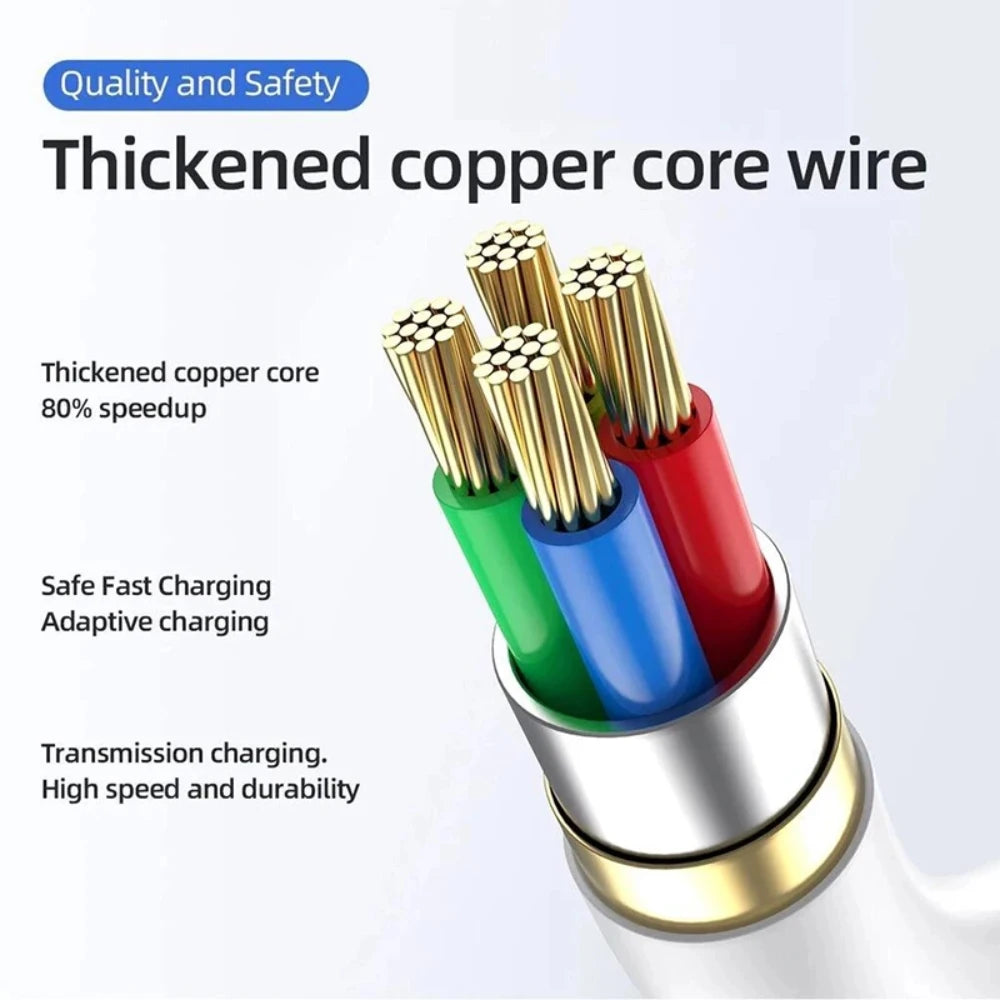 3m/5m/6m/7m/8m/10m/12m/14m Micro USB Charging Charger Cable For Android Smart Phone Camera USB Extended Charging Cable