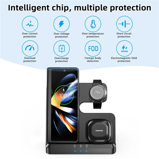 APPEL & SAMSUNG : 100W 3 in 1 Wireless Charger Stand