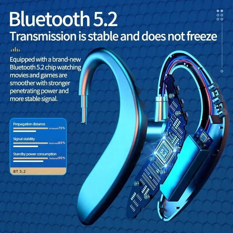 Wireless Bluetooth Headset